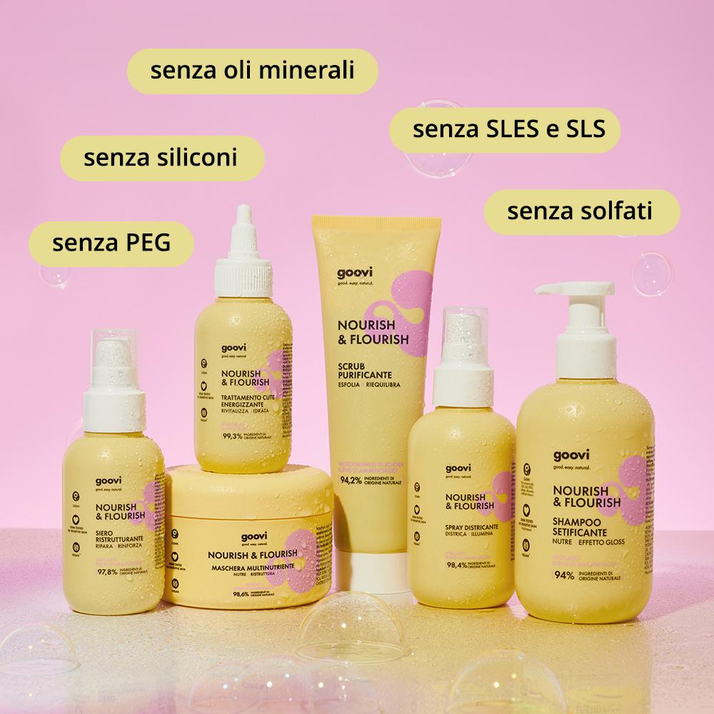 Product 5