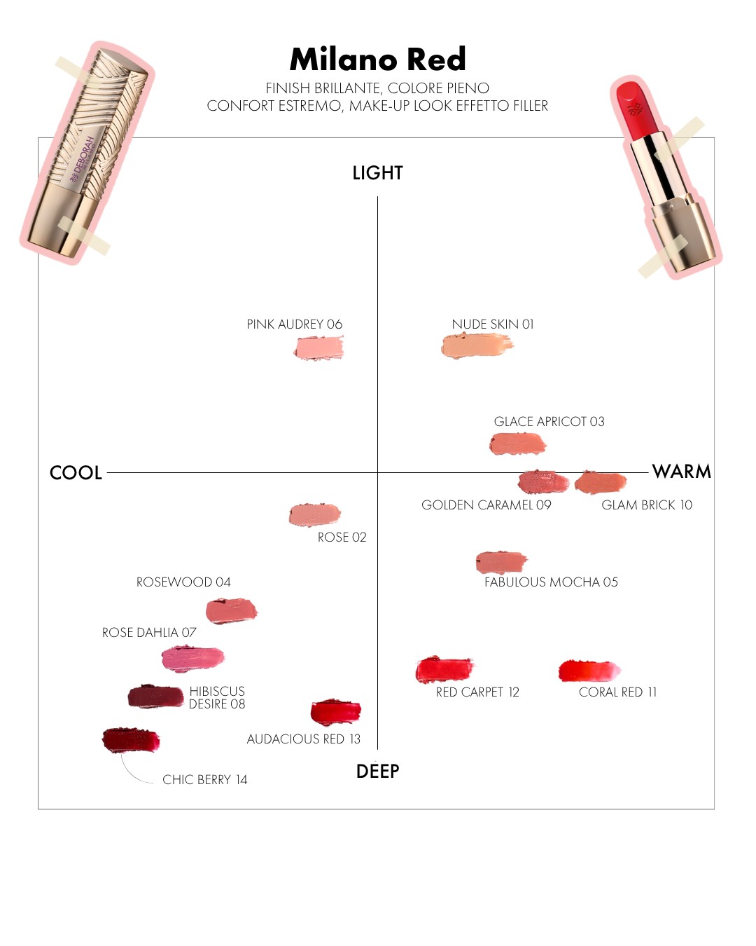 Rossetto Milano Red — immagine 8