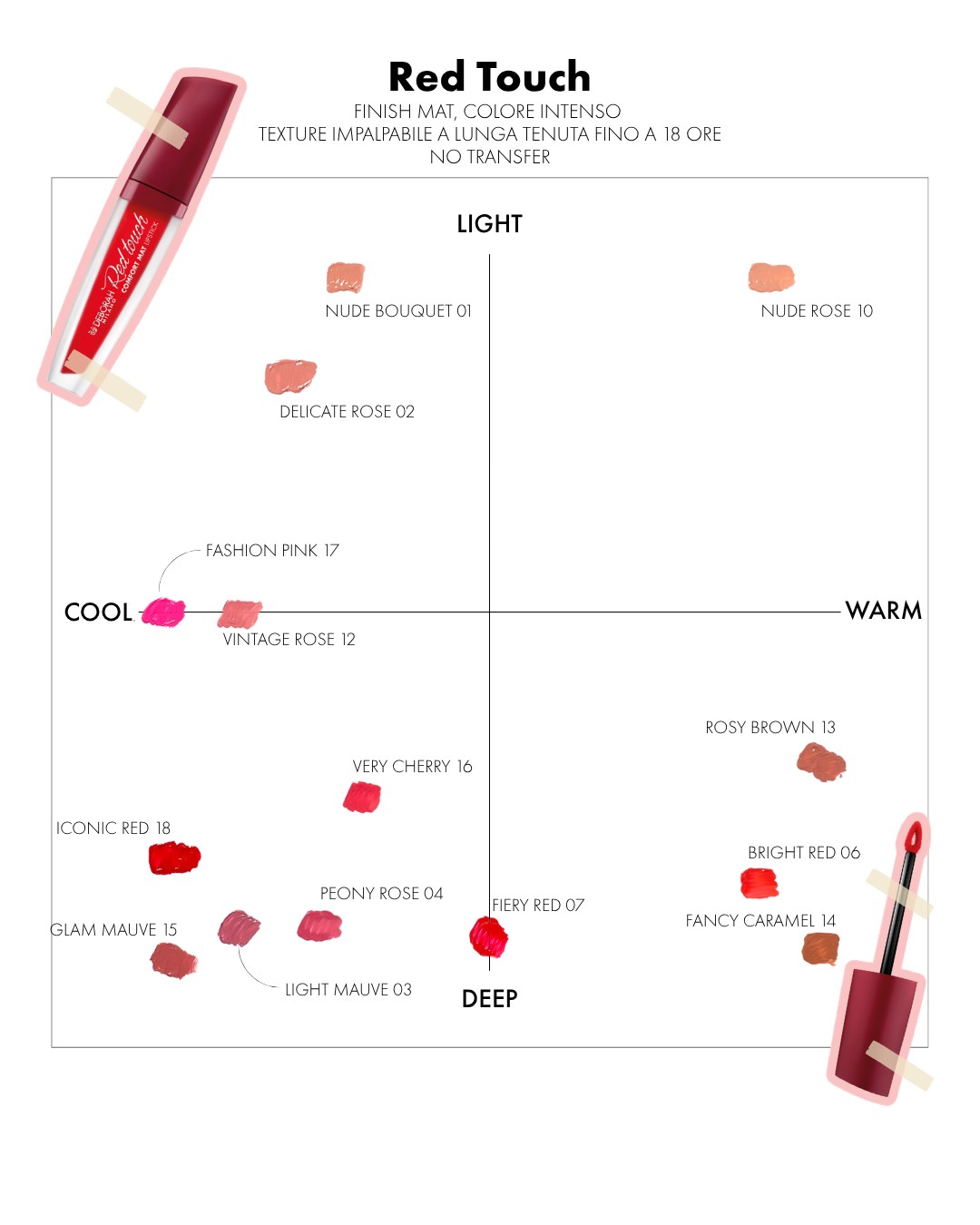 Rossetto Red Touch — immagine 5